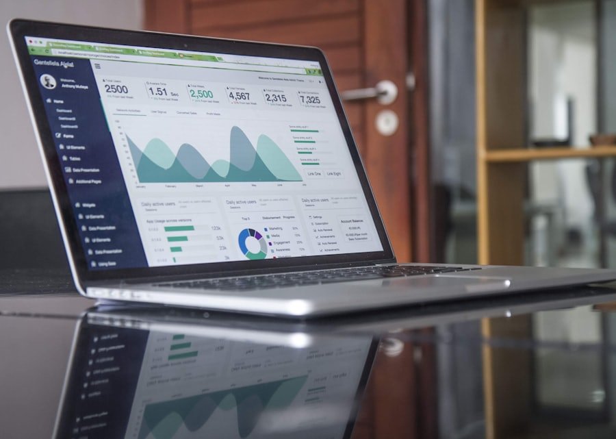 Revenue reporting charts